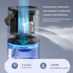 1000ml Dehumidifier Air Dryer for Home Office Negative ions Eliminate Damp Mold and Moisture Portable Air Dehumidifier EU US - Image 2