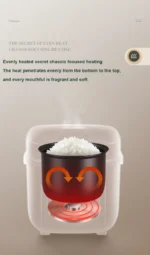 Mini Rice Cooker Automatic Household Kitchen Electric Cooking machine 1-2 People Food Warmer Steamer 1.2L Small Rice Cooker - Image 15
