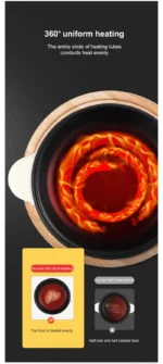 220V Multi Cookers Single/Double Layer Electric Pot 1-2 People Household Non-stick Pan Hot Pot Rice Cooker Cooking Appliances - Image 14