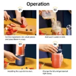6 Blades Electric Juicer Cup with 2 Cups For Travel Portable Juicer Mixer Usb Charge Fresh Fruit Juice Personal Blender Smoothie - Image 20