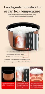 Portable Car Rice Cooker 2L Electric Truck Multi-Cooker Soup Porridge Cooking Food Steamer Electric Lunch Box 12V or 24V - Image 19